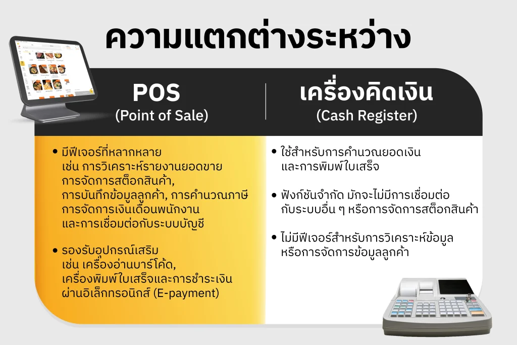 ความแตกต่างระหว่าง POS กับเครื่องคิดเงิน